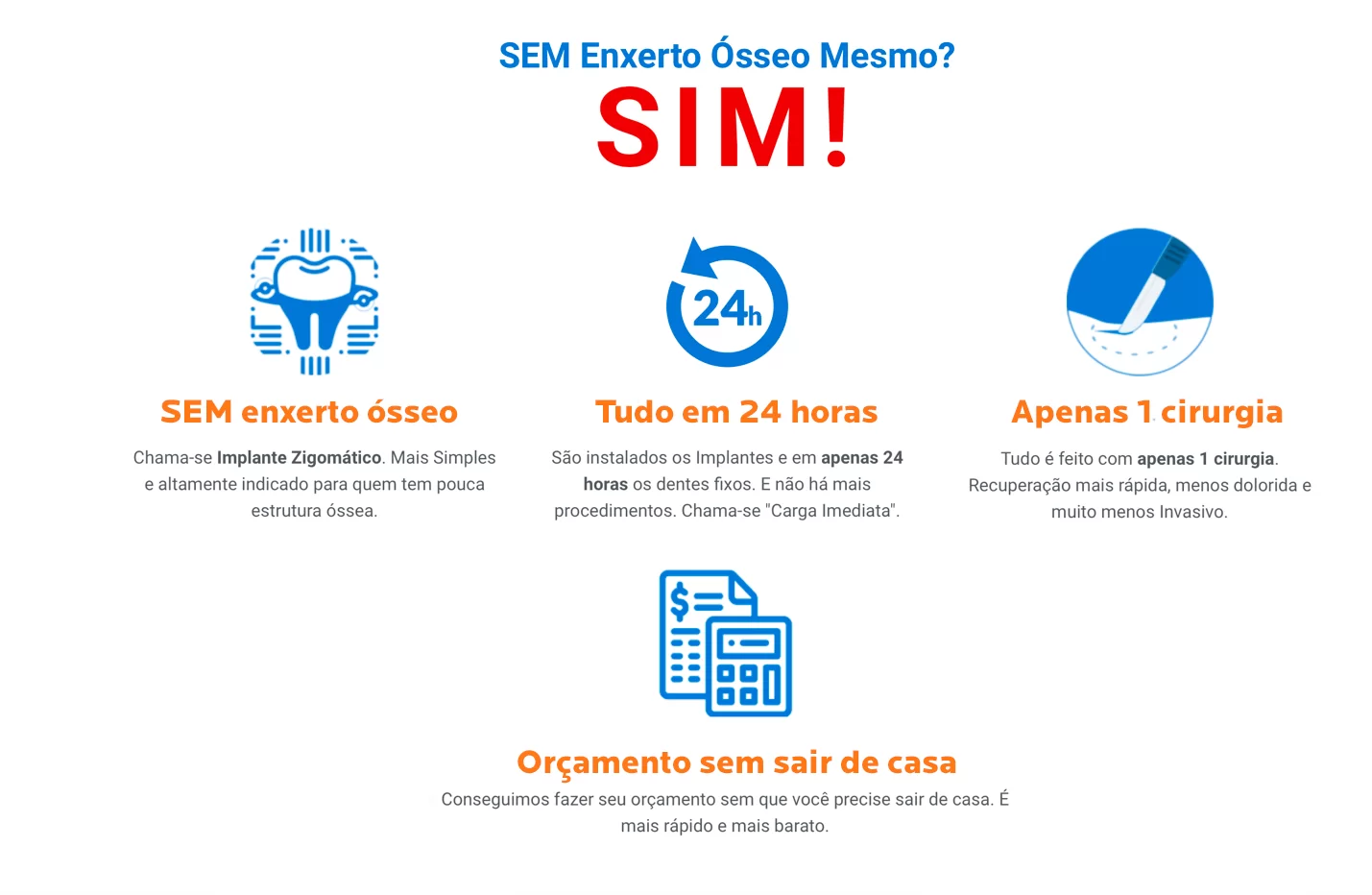 Processo do turismo do sorriso no Instituto Kopp